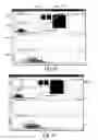 Fig. 09 - User interface for statistical data analysis
