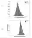 Fig. 06 - Statistical-deterministic approach to natural disaster prediction