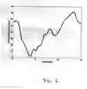 Fig. 08 - Statistical-deterministic approach to natural disaster prediction