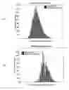 Fig. 10 - Statistical-deterministic approach to natural disaster prediction