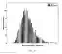 Fig. 11 - Statistical-deterministic approach to natural disaster prediction