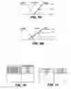 Fig. 07 - Factor estimating device, method and program recording medium therefor