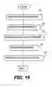 Fig. 10 - Factor estimating device, method and program recording medium therefor