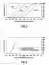 Fig. 03 - Tensile support strength measurement system and method