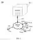 Fig. 02 - Method and apparatus for importing data into program code
