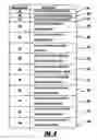 Fig. 04 - Automated dimensional drawing generating apparatus
