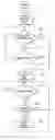 Fig. 01 - Architectural structure design methods, architectural structure design apparatuses, and articles of manufacture