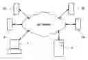 Fig. 01 - System for managing objects of virtual space