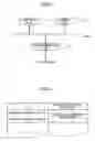 Fig. 03 - System for managing objects of virtual space
