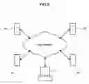 Fig. 07 - System for managing objects of virtual space