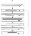 Fig. 01 - Method to analyze an analog circuit design with a verification program