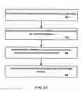 Fig. 04 - Method to analyze an analog circuit design with a verification program