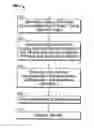 Fig. 01 - Energy system modeling apparatus and methods