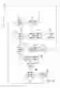 Fig. 05 - Handheld electronic device and method for disambiguation of compound text input and employing different groupings of data sources to disambiguate different parts of input