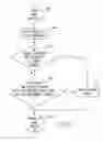 Fig. 09 - Handheld electronic device and method for disambiguation of compound text input and employing different groupings of data sources to disambiguate different parts of input