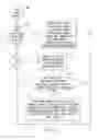 Fig. 07 - Handheld electronic device and method for disambiguation of compound text input and that employs N-gram data to limit generation of low-probability compound language solutions