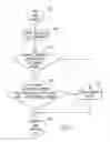 Fig. 09 - Handheld electronic device and method for disambiguation of compound text input and that employs N-gram data to limit generation of low-probability compound language solutions