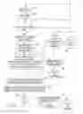 Fig. 04 - Handheld electronic device and method for disambiguation of compound text input and for prioritizing compound language solutions according to completeness of text components