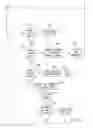 Fig. 05 - Handheld electronic device and method for disambiguation of compound text input and for prioritizing compound language solutions according to completeness of text components