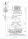 Fig. 07 - Handheld electronic device and method for disambiguation of compound text input and for prioritizing compound language solutions according to completeness of text components