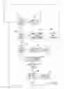 Fig. 05 - Handheld electronic device and method for disambiguation of compound text input and for prioritizing compound language solutions according to quantity of text components