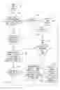 Fig. 06 - Handheld electronic device and method for disambiguation of compound text input and for prioritizing compound language solutions according to quantity of text components