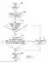 Fig. 09 - Handheld electronic device and method for disambiguation of compound text input and for prioritizing compound language solutions according to quantity of text components