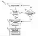 Fig. 01 - Method, program, and system for optimizing search results using end user keyword claiming