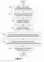 Fig. 02 - Method and system for information extraction