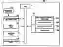 Fig. 01 - Electronic dictionary apparatus and recording medium on which search control program is recorded