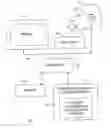 Fig. 01 - Real time voice analysis and method for providing speech therapy