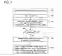Fig. 08 - Time-scale modification method for digital audio signal and digital audio/video signal, and variable speed reproducing method of digital television signal by using the same method