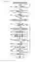 Fig. 07 - Information processing apparatus with speech recognition capability, and speech command executing program and method executed in information processing apparatus