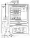 Fig. 01 - Controlling audio operation for data management and data rendering