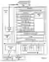 Fig. 03 - Controlling audio operation for data management and data rendering