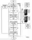 Fig. 06 - Controlling audio operation for data management and data rendering