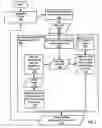 Fig. 09 - Controlling audio operation for data management and data rendering