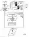 Fig. 10 - Controlling audio operation for data management and data rendering