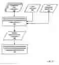 Fig. 14 - Controlling audio operation for data management and data rendering