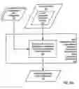 Fig. 17 - Controlling audio operation for data management and data rendering
