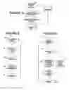 Fig. 05 - Method and system of bookmarking and retrieving electronic documents
