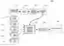 Fig. 01 - Autonomous system and method for creating readable scripts for concatenative text-to-speech synthesis (TTS) corpora