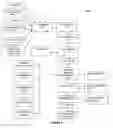 Fig. 03 - Autonomous system and method for creating readable scripts for concatenative text-to-speech synthesis (TTS) corpora
