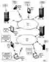 Fig. 02 - Scheduling audio modalities for data management and data rendering