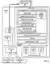 Fig. 03 - Scheduling audio modalities for data management and data rendering