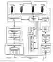 Fig. 04 - Scheduling audio modalities for data management and data rendering