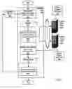 Fig. 06 - Scheduling audio modalities for data management and data rendering