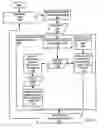 Fig. 09 - Scheduling audio modalities for data management and data rendering