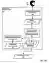 Fig. 16 - Scheduling audio modalities for data management and data rendering