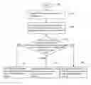 Fig. 01 - Multi-bit stream of multimedia data processing